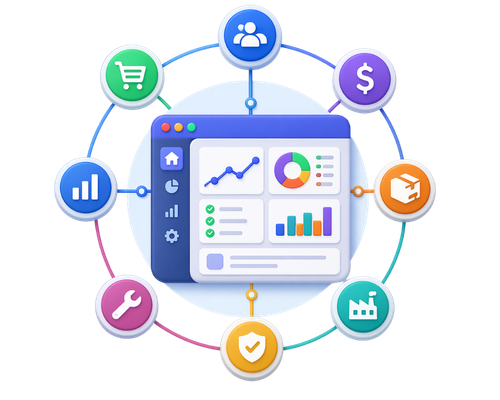 erp software